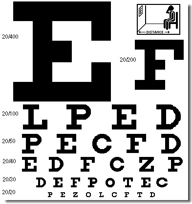 http://www.eyes-and-vision.com/images/img0035.png